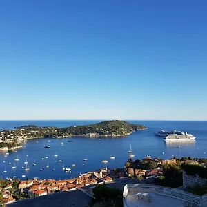 Le Rooftop 180 Villefranche-sur-Mer